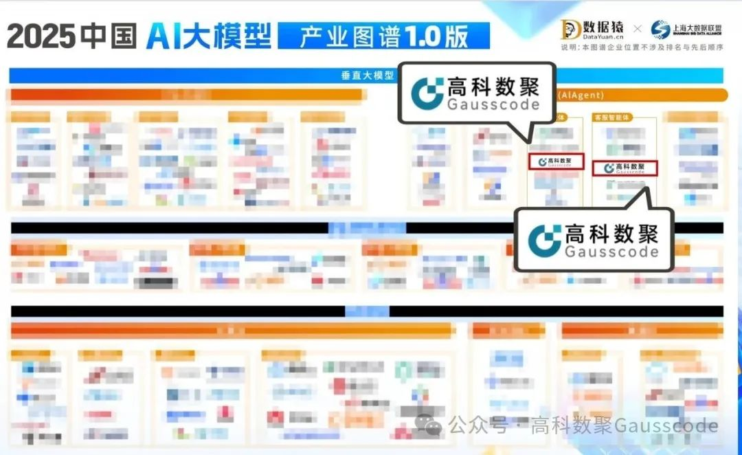 mile米乐集团入选《2025中国AI大模型产业图谱》双板块，AI赋能汽车产业数智化升级